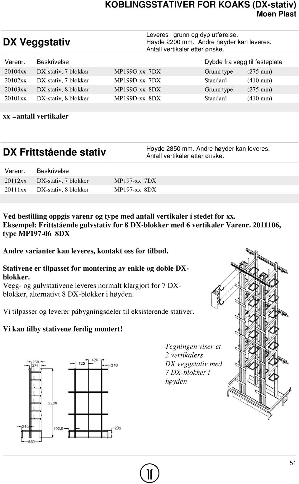 MP199G-xx 8DX Grunn type (275 mm) 20101xx DX-stativ, 8 blokker MP199D-xx 8DX Standard (410 mm) xx =antall vertikaler DX Frittstående stativ Høyde 2850 mm. Andre høyder kan leveres.