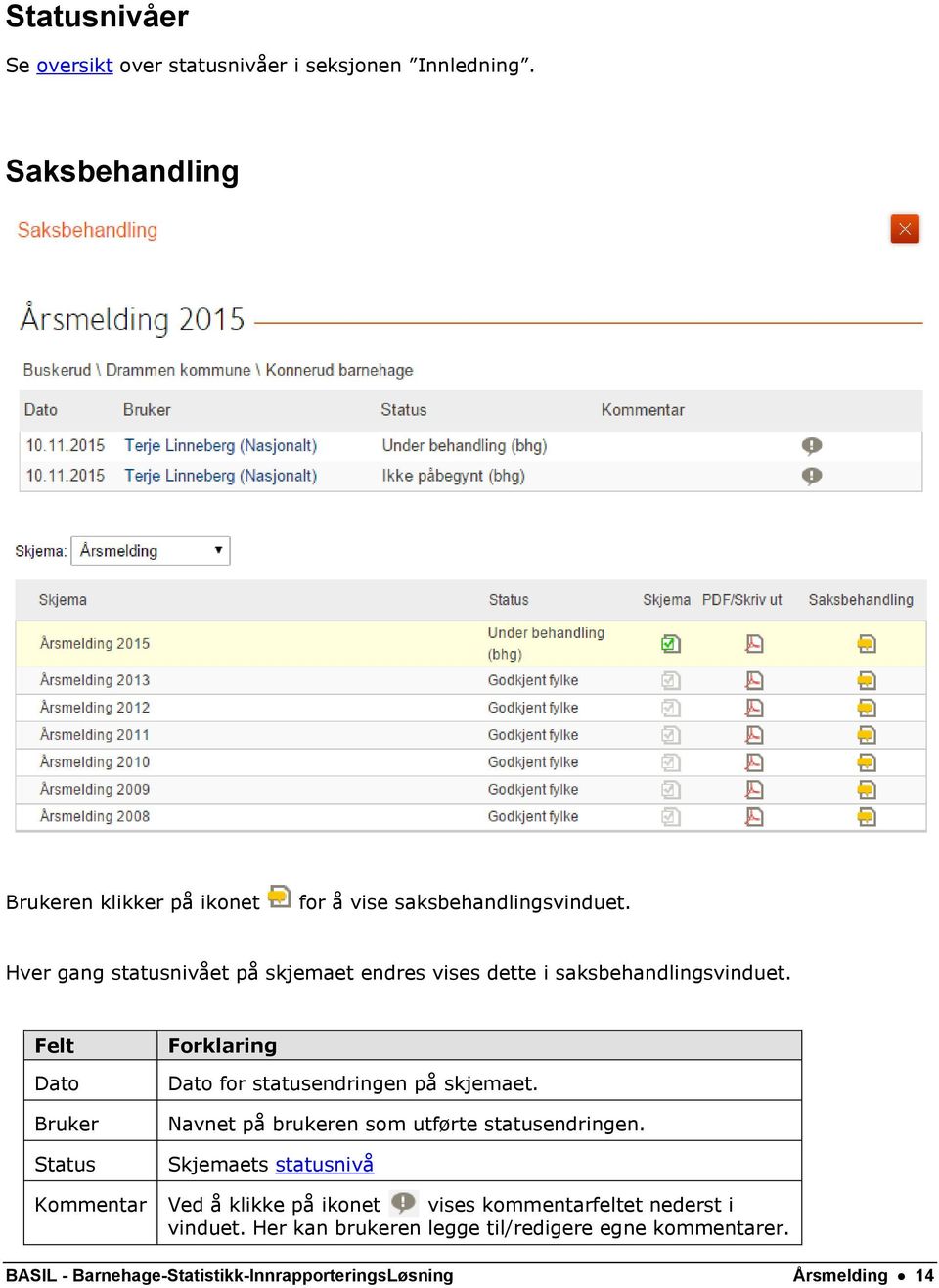 Hver gang statusnivået på skjemaet endres vises dette i saksbehandlingsvinduet.