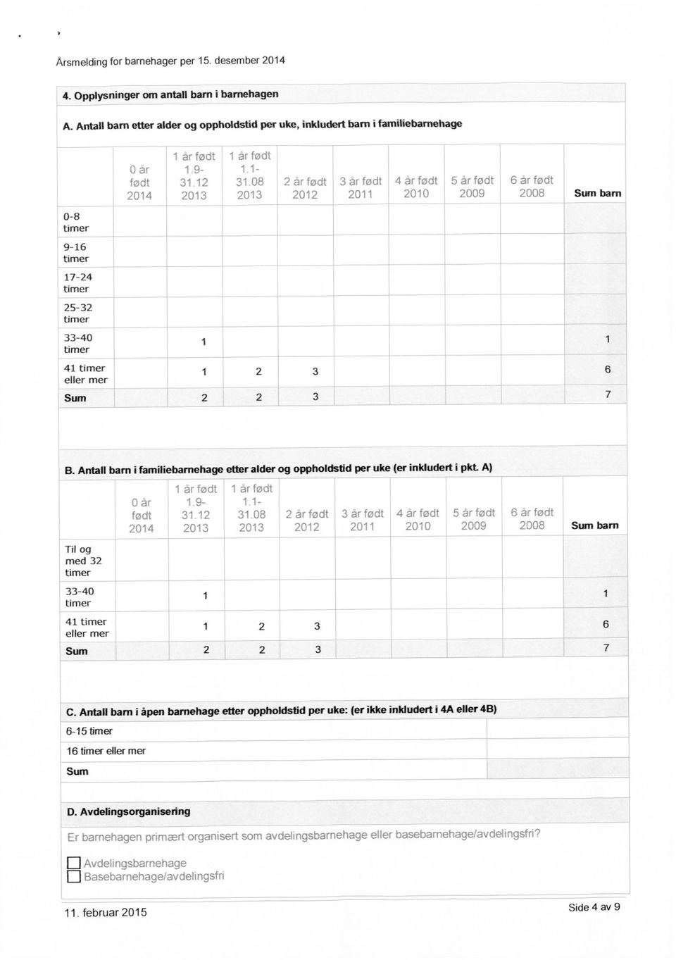 Sum 2 2 3 7 B. Antall barn i familiebamehage etter alder og oppholdstid per uke (er inkludert i pkt. A) Til og med 32 =.