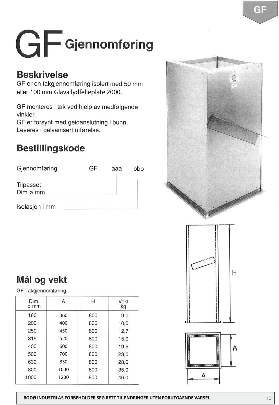 830 1000 1200 BODØ INDUSTRI AS FORBEHOLDER