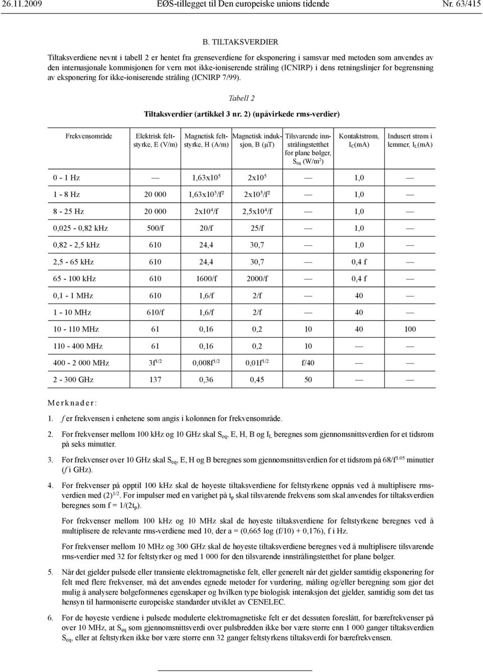 stråling (ICNIRP) i dens retningslinjer for begrensning av eksponering for ikke-ioniserende stråling (ICNIRP 7/99). Tabell 2 Tiltaksverdier (artikkel 3 nr.