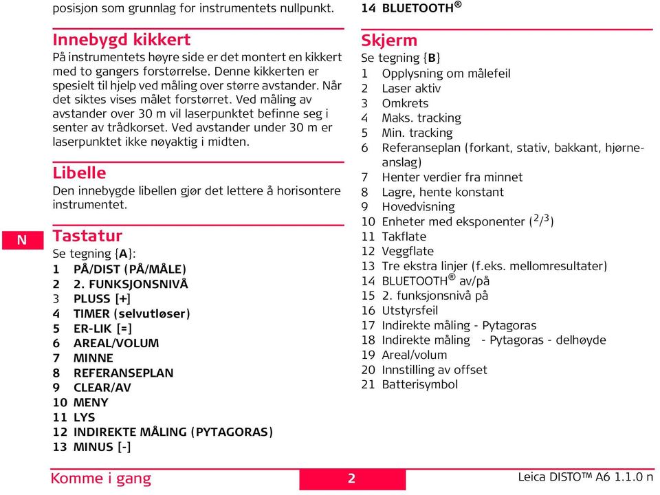 Ved avstander under 30 m er laserpunktet ikke nøyaktig i midten. Libelle Den innebygde libellen gjør det lettere å horisontere instrumentet. Tastatur e tegning {A}: 1 Å/DT (Å/MÅL) 2 2.