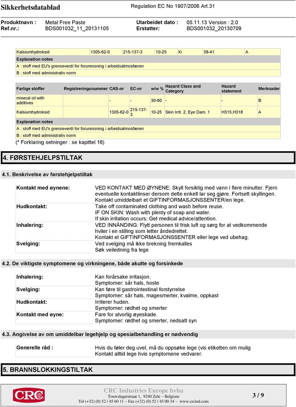 med administrativ norm (* Forklaring setninger : se kapittel 16) Hazard Class and Category Hazard statement - - 30-60 - - B 10-25 Skin Irrit. 2, Eye Dam. 1 H315,H318 A Merknader 4.