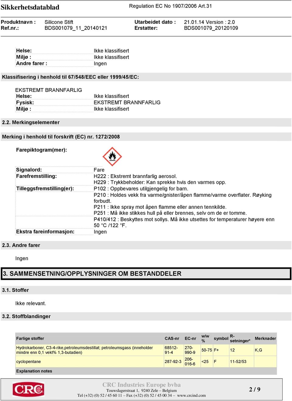 1272/2008 Farepiktogram(mer): Signalord: Farefremstilling: Tilleggsfremstilling(er): Ekstra fareinformasjon: Fare H222 : Ekstremt brannfarlig aerosol.