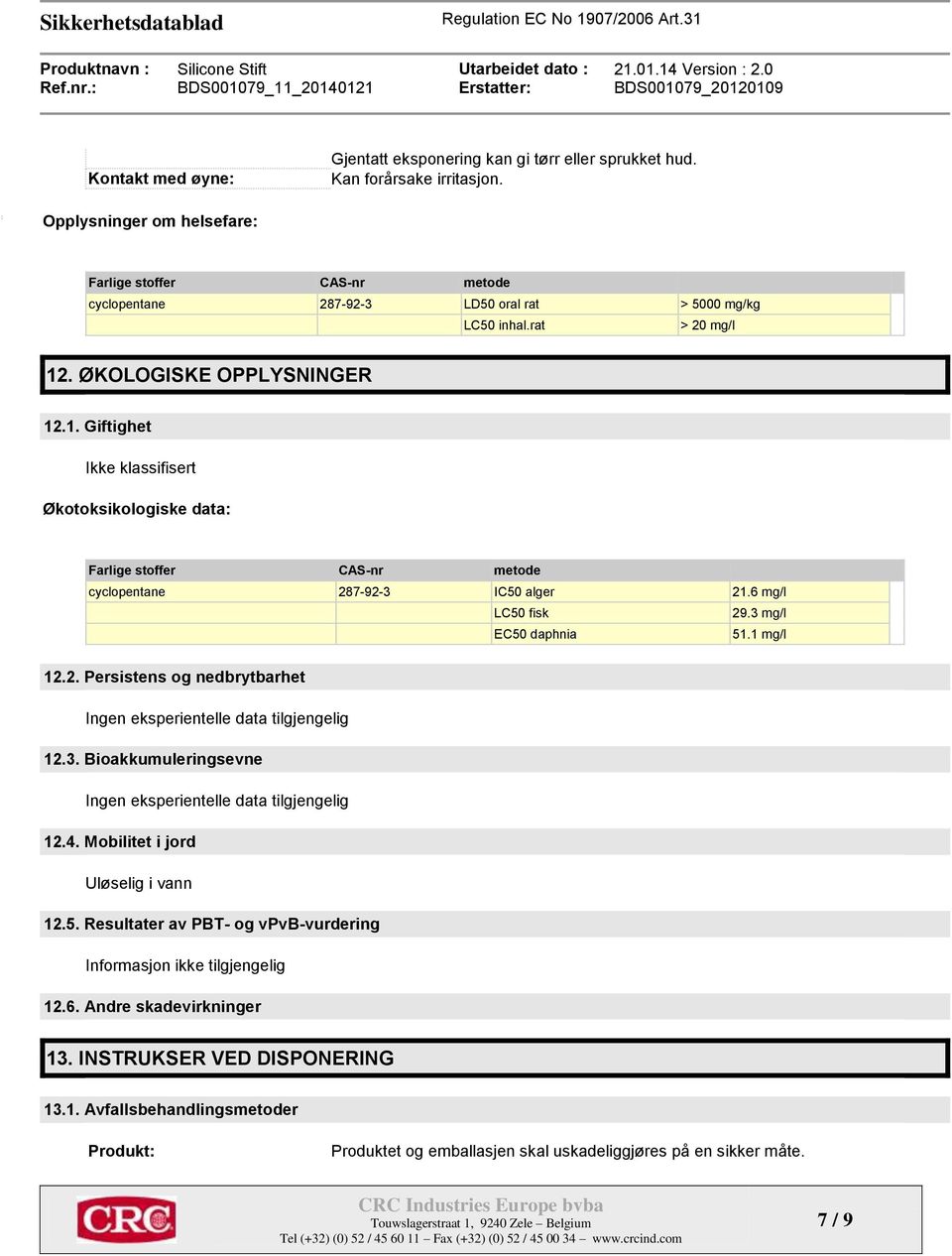 . ØKOLOGISKE OPPLYSNINGER 12.1. Giftighet Økotoksikologiske data: Farlige stoffer CAS-nr metode cyclopentane 287-92-3 IC50 alger 21.6 mg/l LC50 fisk 29.3 mg/l EC50 daphnia 51.1 mg/l 12.2. Persistens og nedbrytbarhet Ingen eksperientelle data tilgjengelig 12.