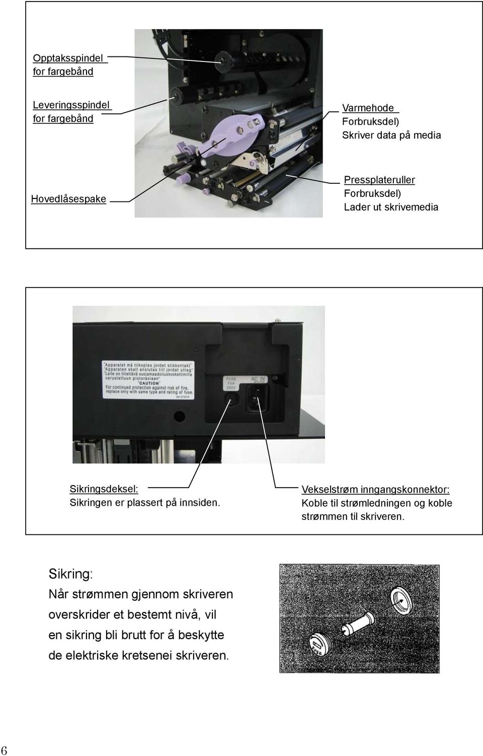 innsiden. Vekselstrøm inngangskonnektor: Koble til strømledningen og koble strømmen til skriveren.