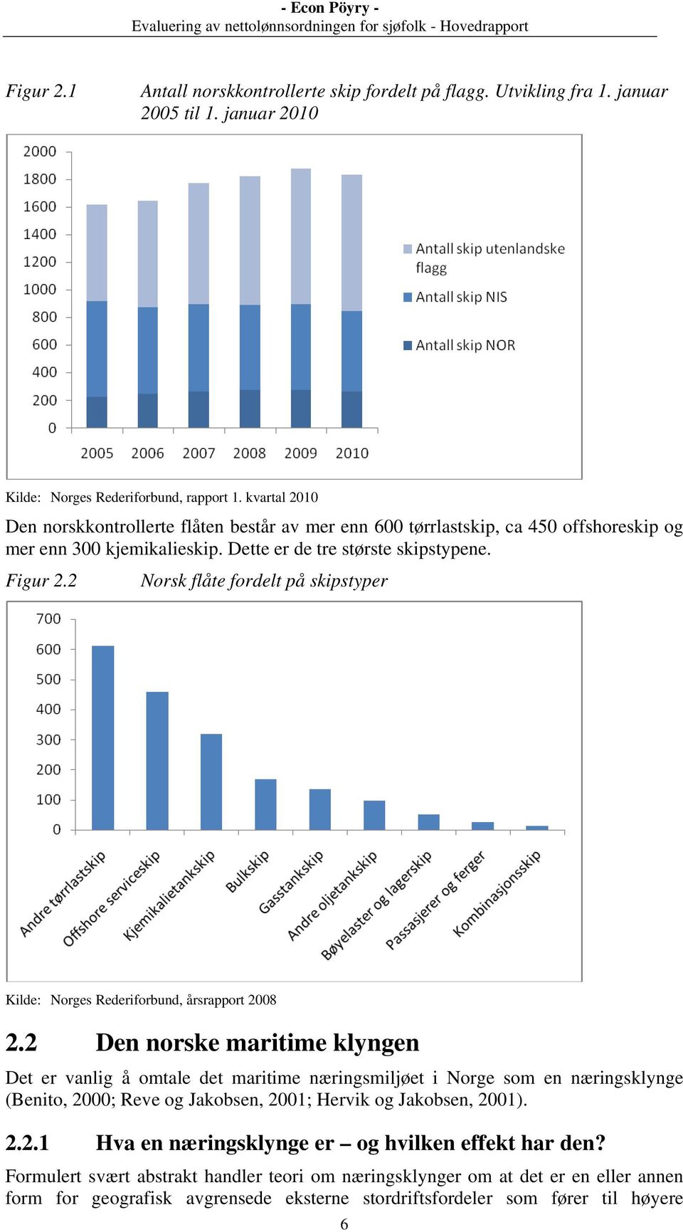 2 Norsk flåte fordelt på skipstyper Kilde: Norges Rederiforbund, årsrapport 2008 2.