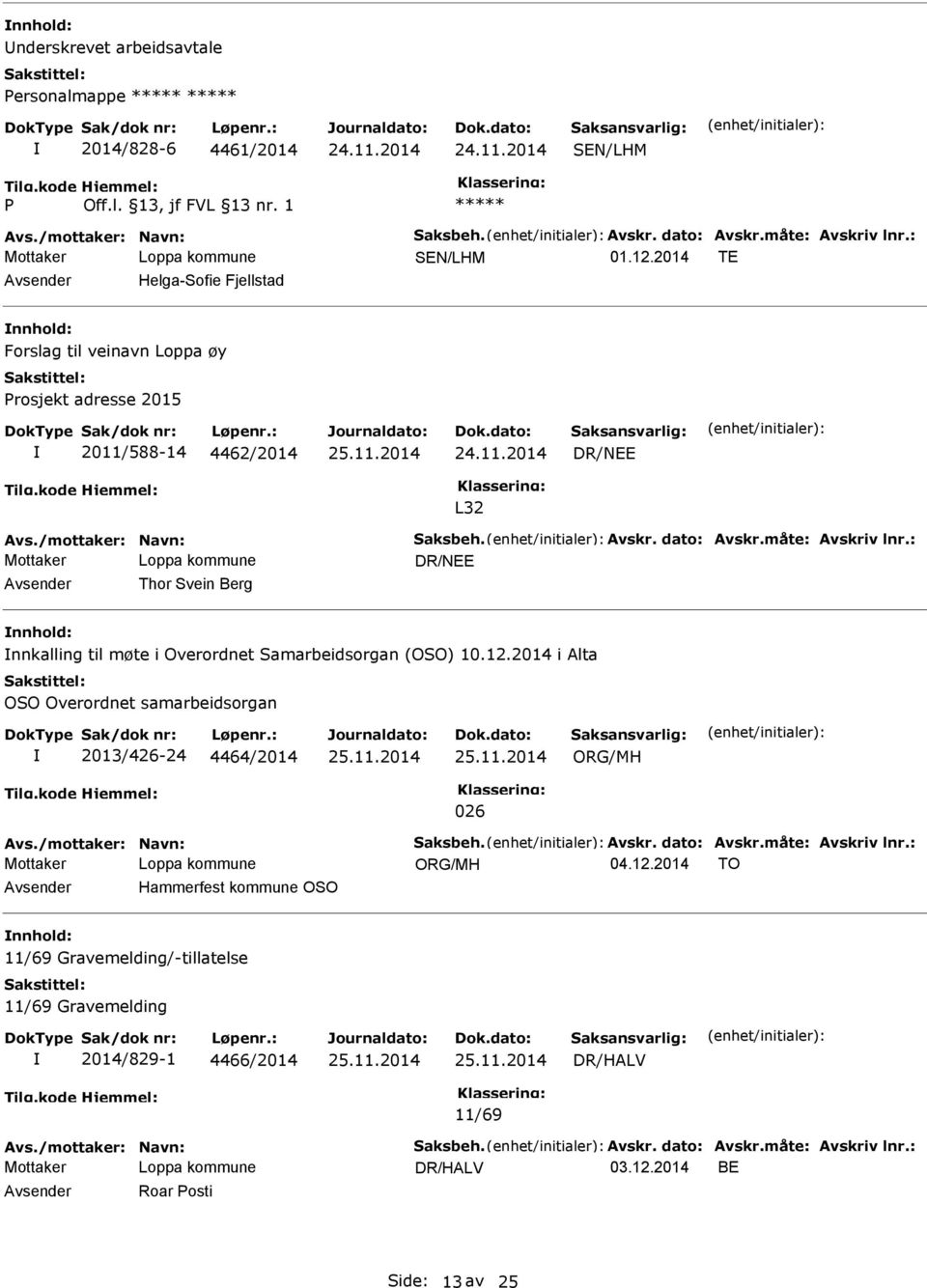 : Thor Svein Berg nnkalling til møte i Overordnet Samarbeidsorgan (OSO) 10.12.2014 i Alta OSO Overordnet samarbeidsorgan 2013/426-24 4464/2014 026 Avs./mottaker: Navn: Saksbeh. Avskr.