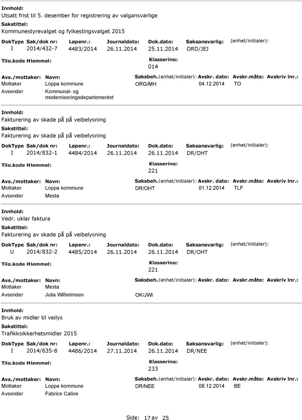 /mottaker: Navn: Saksbeh. Avskr. dato: Avskr.måte: Avskriv lnr.: 01.12.2014 TLF Mesta Vedr. uklar faktura Fakturering av skade på på veibelysning 2014/832-2 4485/2014 221 Avs./mottaker: Navn: Saksbeh. Avskr. dato: Avskr.måte: Avskriv lnr.: Mottaker Mesta Julia Wilhelmsen OK/JW Bruk av midler til veilys Trafikksikkerhetsmidler 2015 2014/635-8 4486/2014 233 Avs.