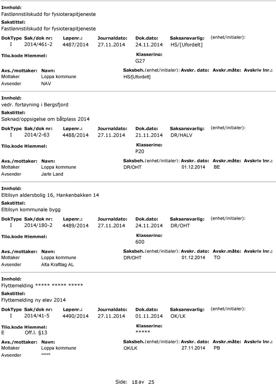 måte: Avskriv lnr.: 01.12.2014 BE Jarle Land Eltilsyn aldersbolig 16, Hankenbakken 14 Eltilsyn kommunale bygg 2014/180-2 4489/2014 600 Avs./mottaker: Navn: Saksbeh. Avskr. dato: Avskr.