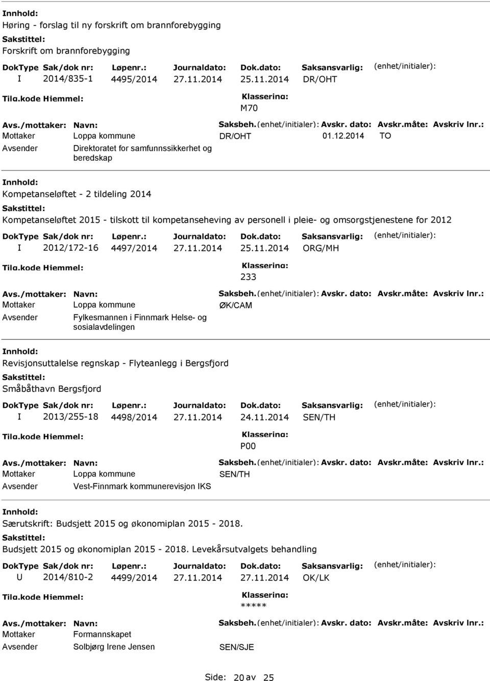 2012/172-16 4497/2014 233 Avs./mottaker: Navn: Saksbeh. Avskr. dato: Avskr.måte: Avskriv lnr.