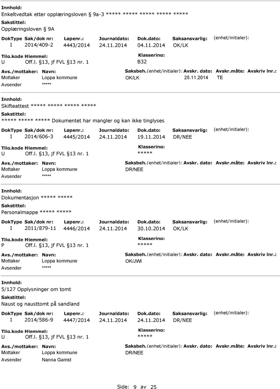 måte: Avskriv lnr.: Dokumentasjon Personalmappe 2011/879-11 4446/2014 30.10.2014 P Avs./mottaker: Navn: Saksbeh. Avskr. dato: Avskr.måte: Avskriv lnr.: OK/JW 5/127 Opplysninger om tomt Naust og nausttomt på sandland 2014/586-9 4447/2014 Avs.