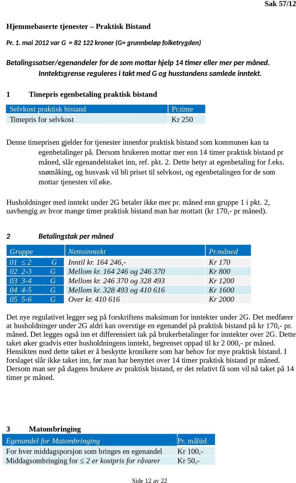 time Timepris for selvkost Kr 250 Denne timeprisen gjelder for tjenester innenfor praktisk bistand som kommunen kan ta egenbetalinger på.