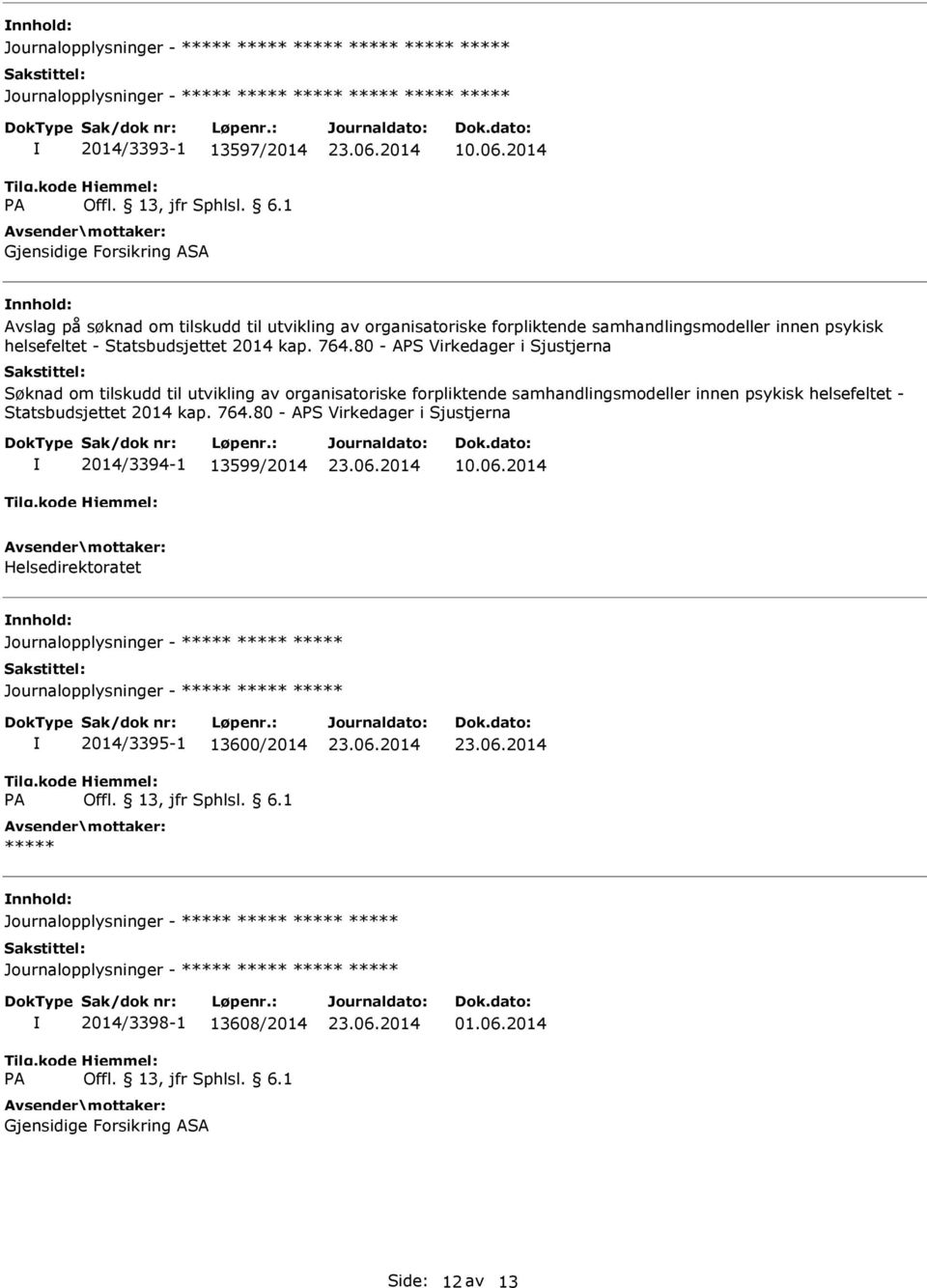 80 - AS Virkedager i Sjustjerna Søknad om tilskudd til utvikling av organisatoriske forpliktende samhandlingsmodeller innen psykisk helsefeltet - Statsbudsjettet 2014 kap. 764.