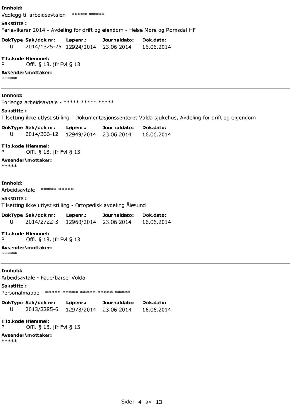 2014/366-12 12949/2014 Arbeidsavtale - Tilsetting ikke utlyst stilling - Ortopedisk avdeling