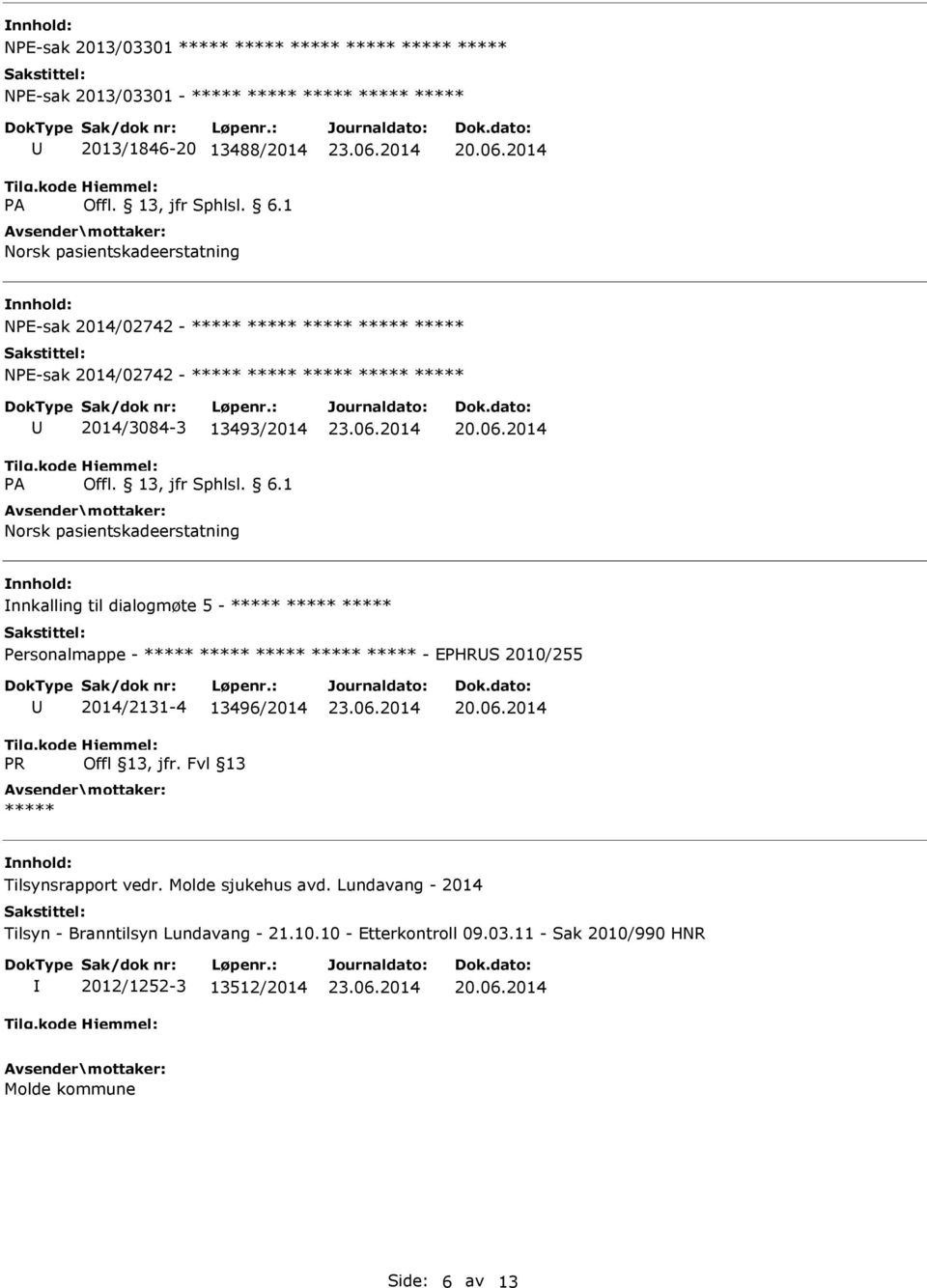 2014/2131-4 13496/2014 Offl 13, jfr. Fvl 13 Tilsynsrapport vedr. Molde sjukehus avd.