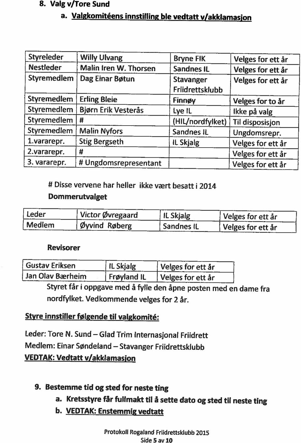 Bestemme tid og sted for neste ting VEDTAK: Vedtatt v/akklamasion Medlem: Einar Søndeland Stavanger Friidrettsklubb Leder: Tore N.