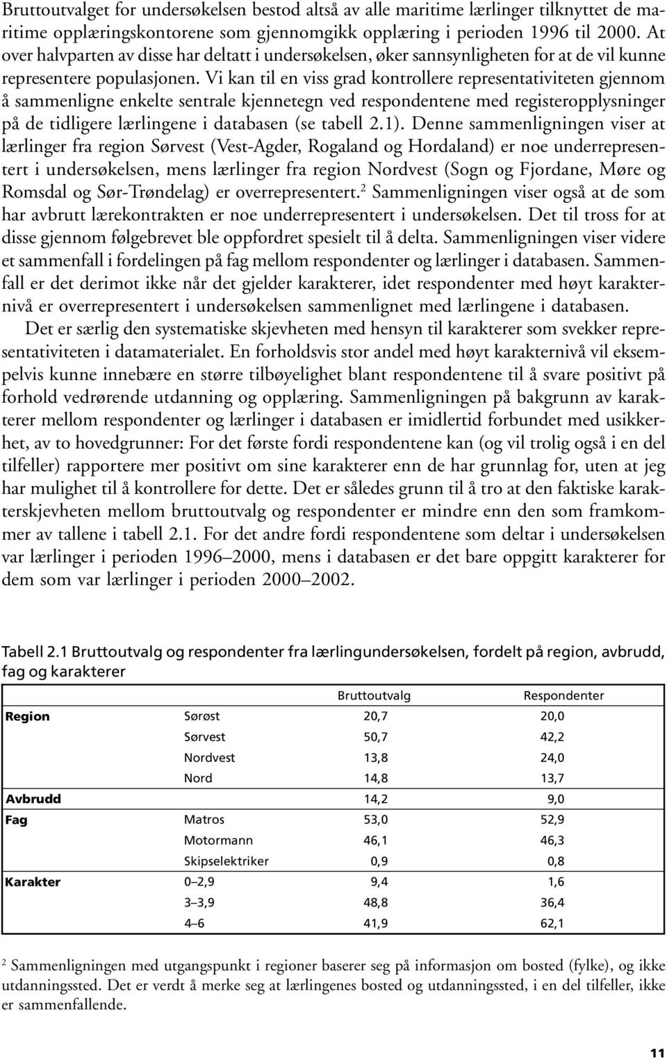 Vi kan til en viss grad kontrollere representativiteten gjennom å sammenligne enkelte sentrale kjennetegn ved respondentene med registeropplysninger på de tidligere lærlingene i databasen (se tabell