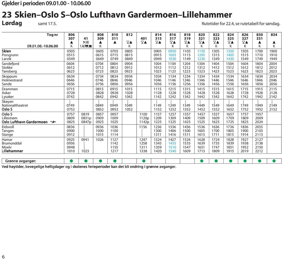 jo K K K K K K K K K K Skien 0505 0605 0705 0805 0905 0950 1105 1150 1305 1350 1505 1700 1900 Porsgrunn 0515 0615 0715 0815 0915 1005 1115 1205 1315 1405 1515 1710 1910 Larvik 0549 0649 0749 0849