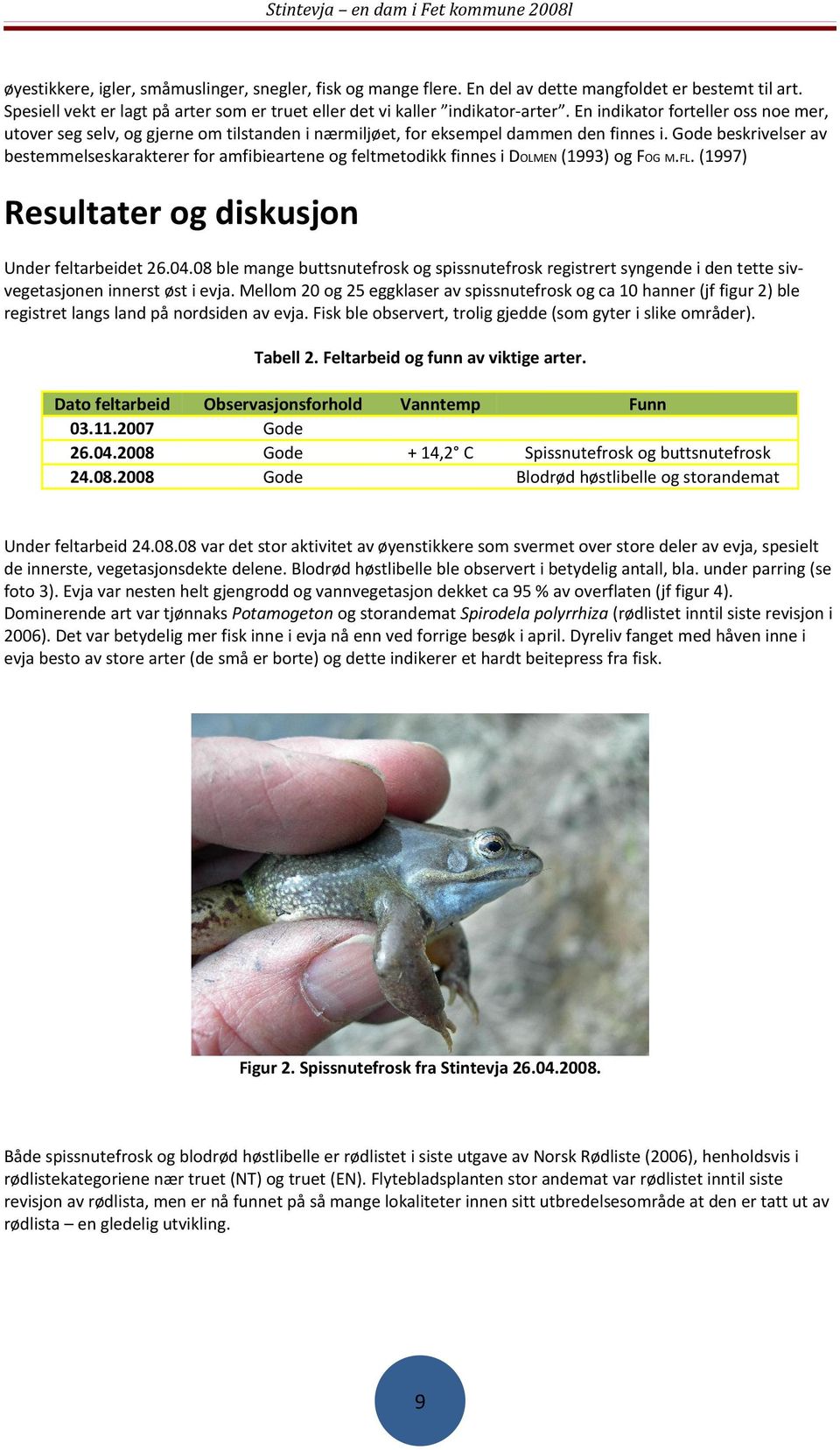 Gode beskrivelser av bestemmelseskarakterer for amfibieartene og feltmetodikk finnes i DOLMEN (13) og FOG M.FL. (17) Resultater og diskusjon Under feltarbeidet 26.04.