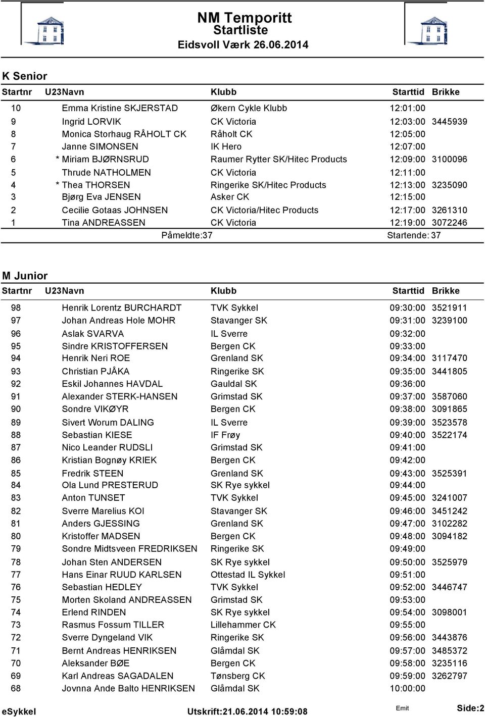 Cecilie Gotaas JOHNSEN CK Victoria/Hitec Products 12:17:00 3261310 1 Tina ANDREASSEN CK Victoria 12:19:00 3072246 Påmeldte: 37 Startende: 37 M Junior 98 Henrik Lorentz BURCHARDT TVK Sykkel 09:30:00