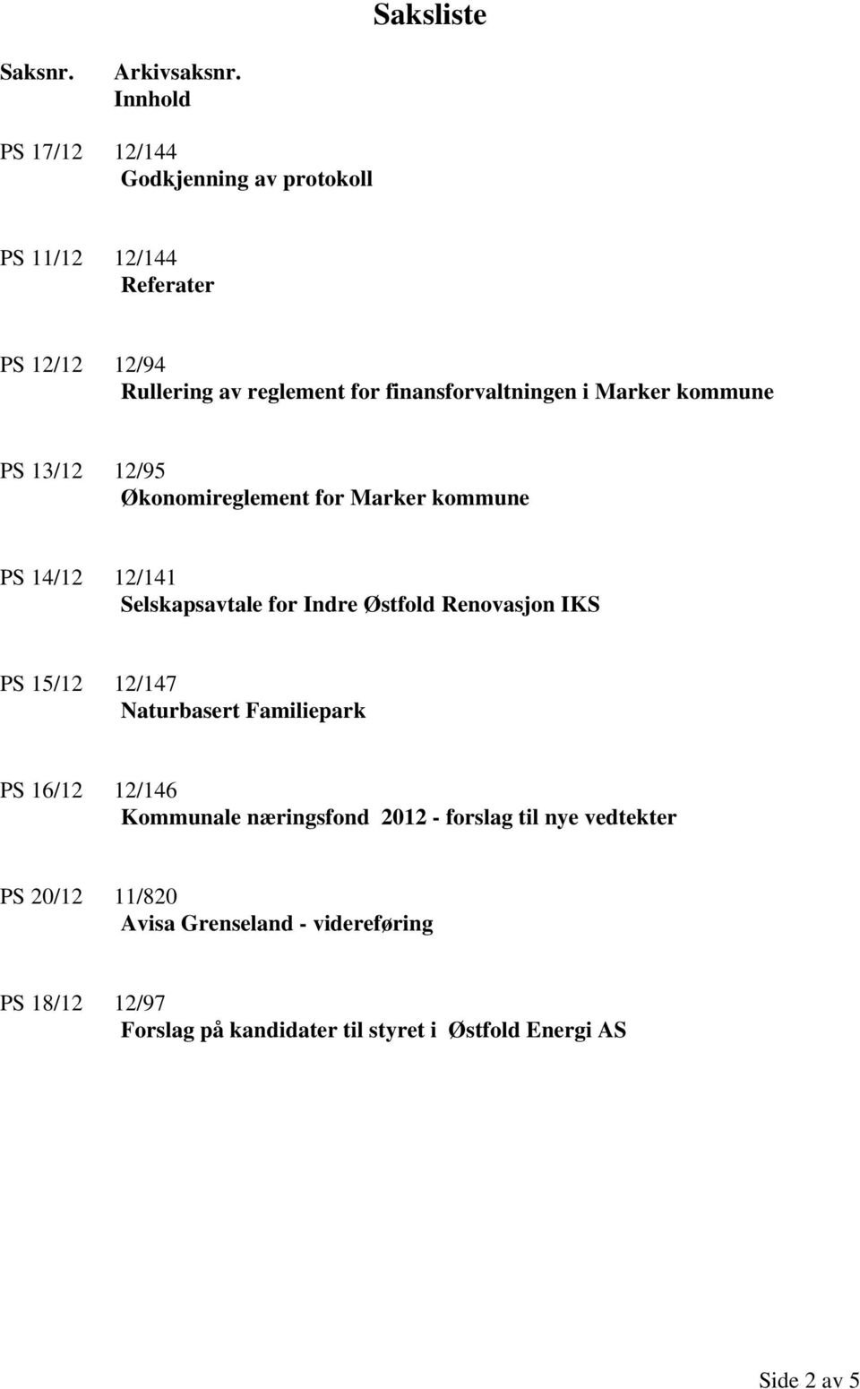 finansforvaltningen i Marker kommune PS 13/12 12/95 Økonomireglement for Marker kommune PS 14/12 12/141 Selskapsavtale for Indre