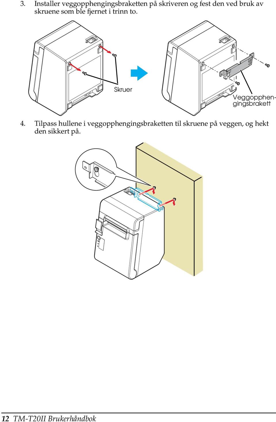 Skruer Veggopphengingsbrakett 4.