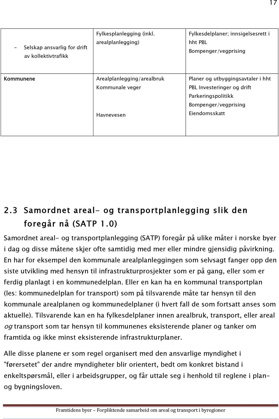 og drift Parkeringspolitikk Bompenger/vegprising Eiendomsskatt 2.3 Samordnet areal- og transportplanlegging slik den foregår nå (SATP 1.