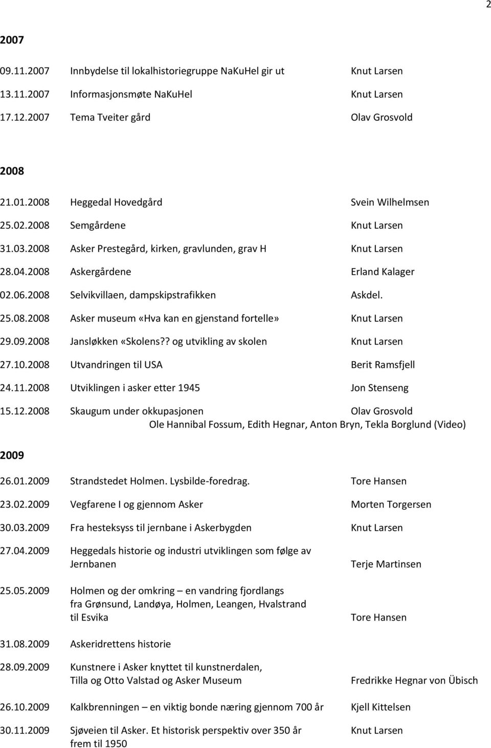 2008 Selvikvillaen, dampskipstrafikken Askdel. 25.08.2008 Asker museum «Hva kan en gjenstand fortelle» 29.09.2008 Jansløkken «Skolens?? og utvikling av skolen 27.10.