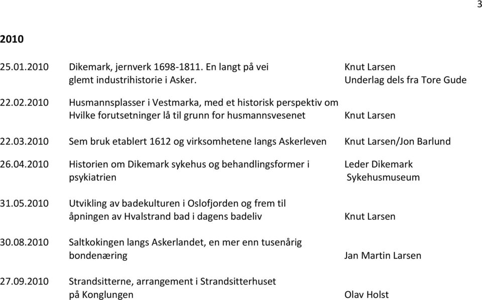 2010 Sem bruk etablert 1612 og virksomhetene langs Askerleven /Jon Barlund 26.04.
