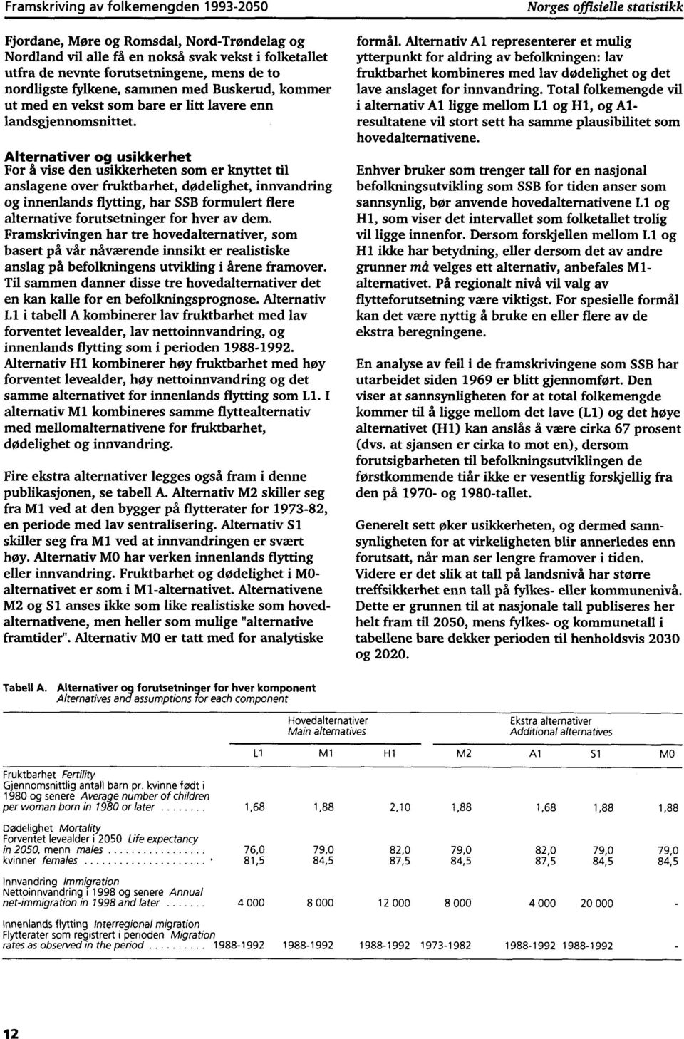 Alternativer og usikkerhet For å vise den usikkerheten som er knyttet til anslagene over fruktbarhet, dødelighet, innvandring og innenlands flytting, har SSB formulert flere alternative