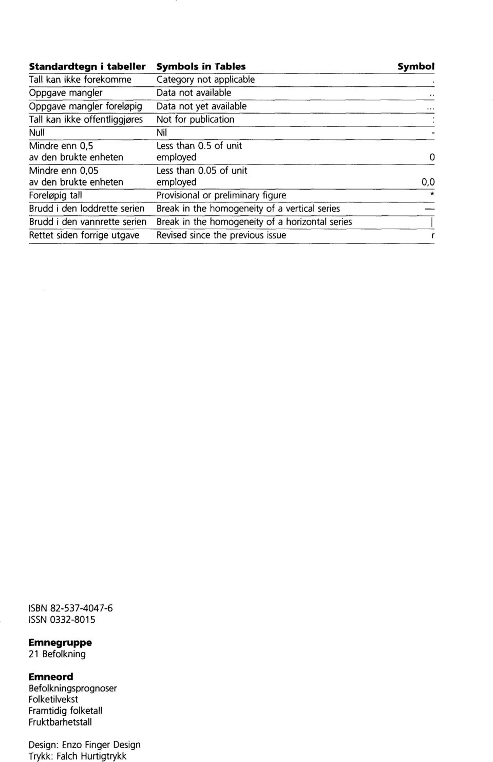 05 of unit av den brukte enheten employed 0,0 Foreløpig tall Provisional or preliminary figure * Brudd i den loddrette serien Break in the homogeneity of a vertical series Brudd i den vannrette