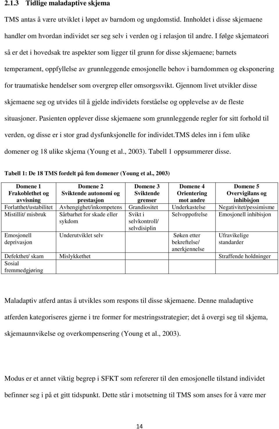 traumatiske hendelser som overgrep eller omsorgssvikt. Gjennom livet utvikler disse skjemaene seg og utvides til å gjelde individets forståelse og opplevelse av de fleste situasjoner.