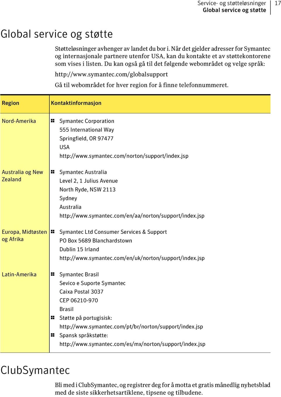 Du kan også gå til det følgende webområdet og velge språk: http://www.symantec.com/globalsupport Gå til webområdet for hver region for å finne telefonnummeret.