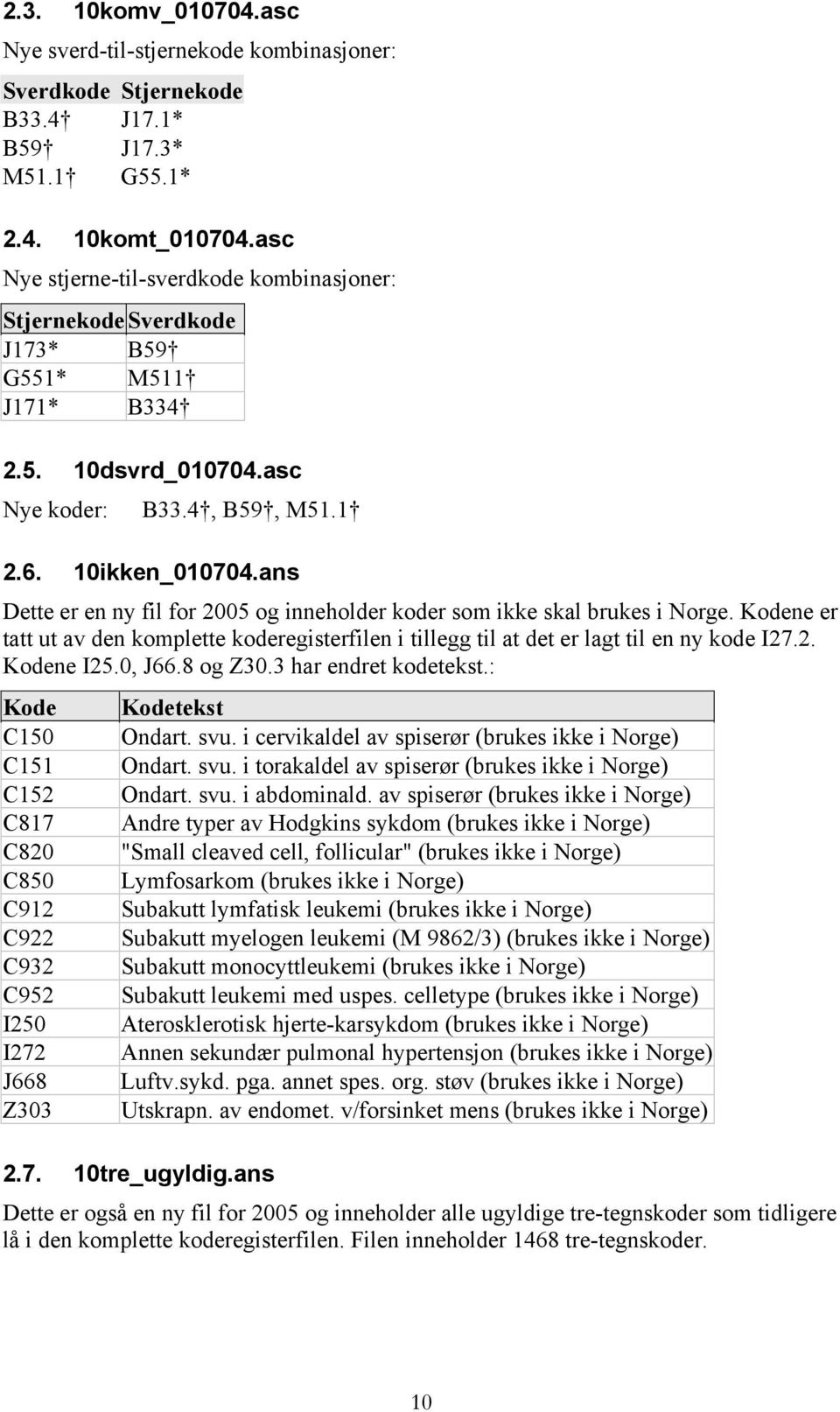 ans Dette er en ny fil for 2005 og inneholder koder som ikke skal brukes i Norge. Kodene er tatt ut av den komplette koderegisterfilen i tillegg til at det er lagt til en ny kode I27.2. Kodene I25.