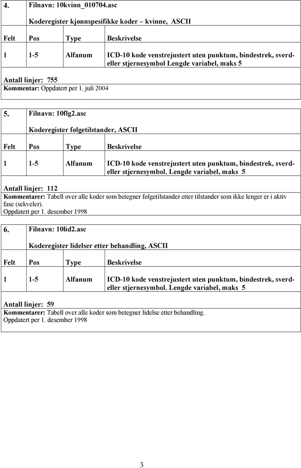 Filnavn: 10flg2.asc Koderegister følgetilstander, ASCII 1 1-5 Alfanum ICD-10 kode venstrejustert uten punktum, bindestrek, sverdeller stjernesymbol.