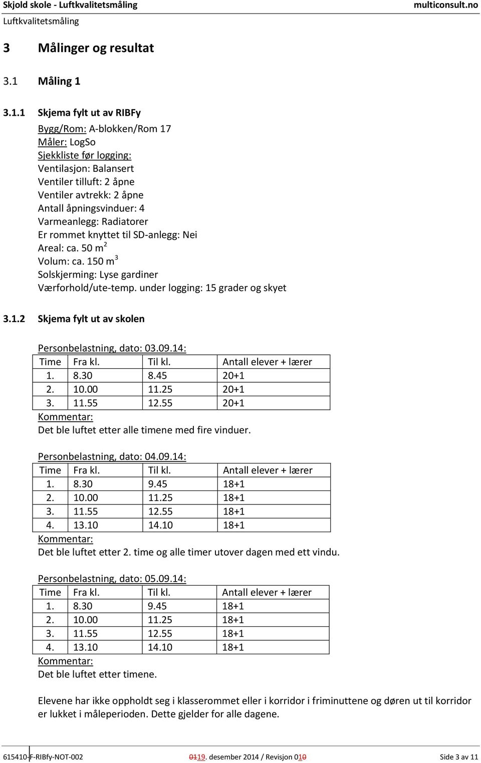 3.1.1 Skjema fylt ut av RIBFy Bygg/Rom: A-blokken/Rom 17 Måler: LogSo Sjekkliste før logging: Ventilasjon: Balansert Ventiler tilluft: 2 åpne Ventiler avtrekk: 2 åpne Antall åpningsvinduer: 4