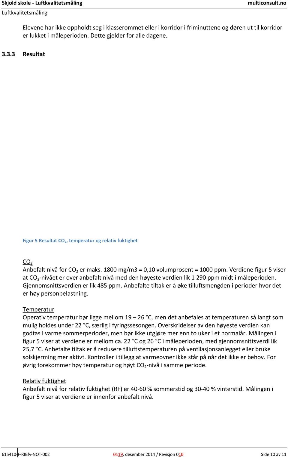 Verdiene figur 5 viser at CO 2 -nivået er over anbefalt nivå med den øyeste verdien lik 1 290 ppm midt i måleperioden. Gjennomsnittsverdien er lik 485 ppm.