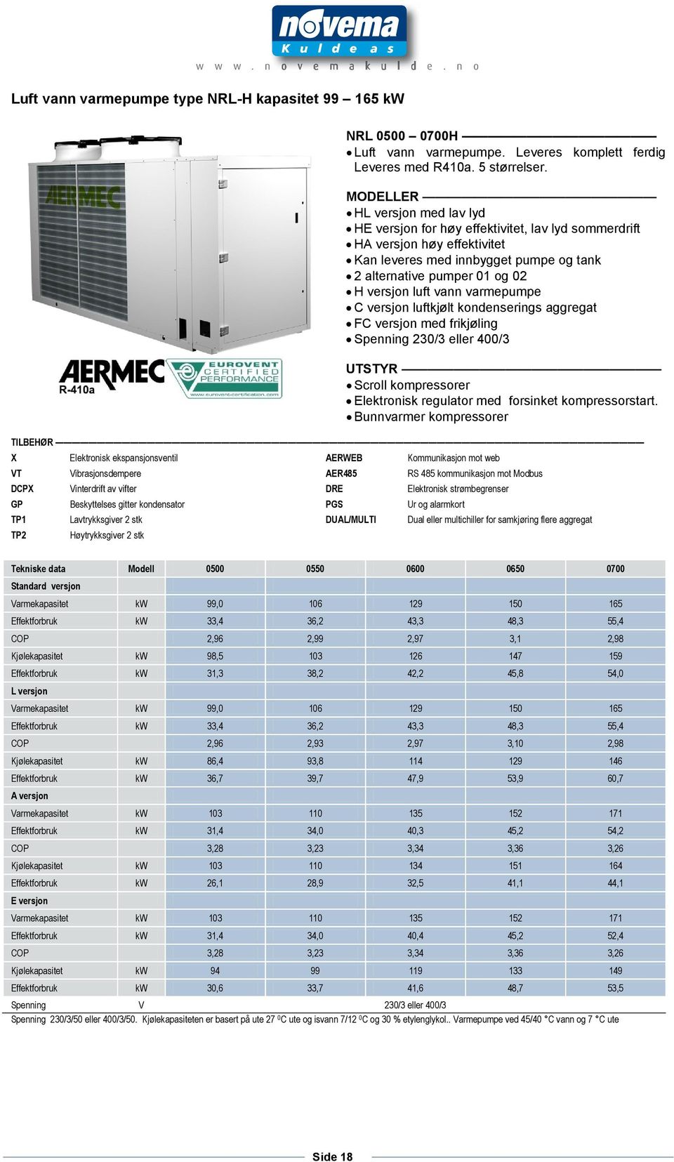 vann varmepumpe C versjon luftkjølt kondenserings aggregat FC versjon med frikjøling Spenning 230/3 eller 400/3 UTSTYR Scroll kompressorer Elektronisk regulator med forsinket kompressorstart.