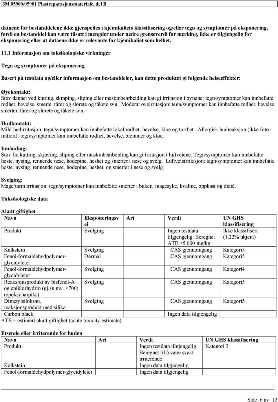 1 Informasjon om toksikologiske virkninger Tegn og symptomer på eksponering Basert på testdata og/eller informasjon om bestanddeler, kan dette produktet gi følgende helseeffekter: Øyekontakt: Støv