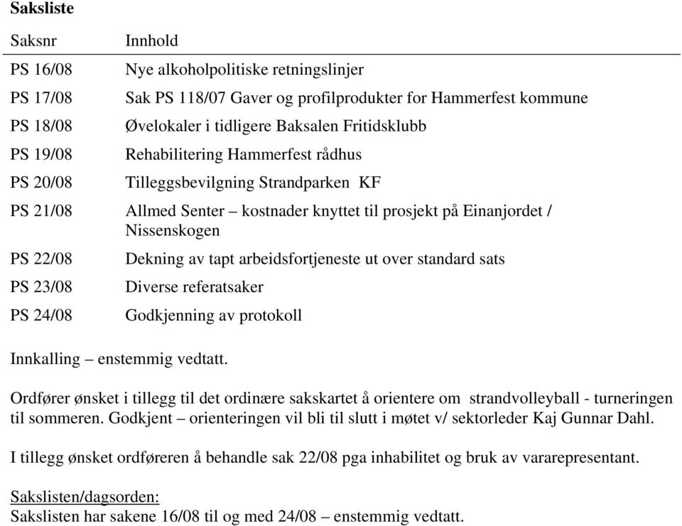 arbeidsfortjeneste ut over standard sats PS 23/08 Diverse referatsaker PS 24/08 Godkjenning av protokoll Innkalling enstemmig vedtatt.