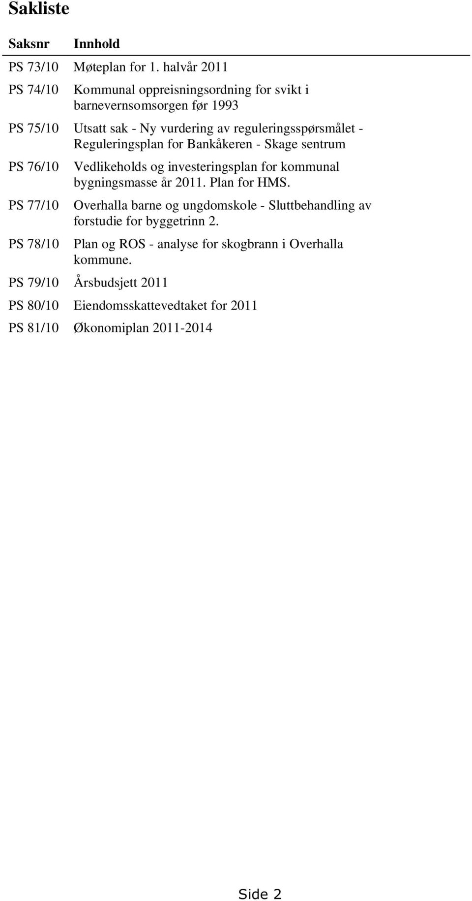 reguleringsspørsmålet - Reguleringsplan for Bankåkeren - Skage sentrum PS 76/10 Vedlikeholds og investeringsplan for kommunal bygningsmasse år 2011.