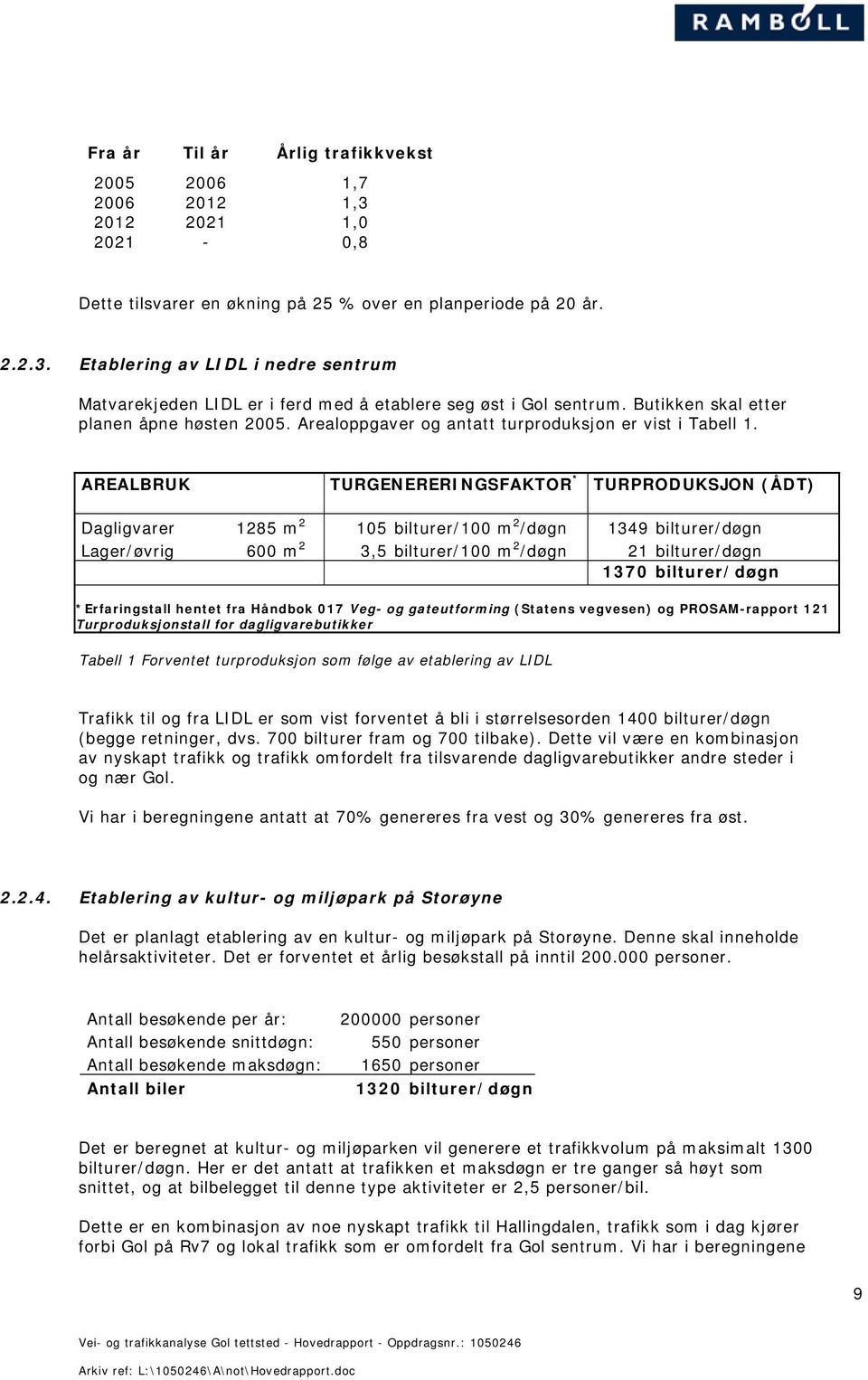 AREALBRUK TURGENERERINGSFAKTOR * TURPRODUKSJON (ÅDT) Dagligvarer 1285 m 2 105 bilturer/100 m 2 /døgn 1349 bilturer/døgn Lager/øvrig 600 m 2 3,5 bilturer/100 m 2 /døgn 21 bilturer/døgn 1370