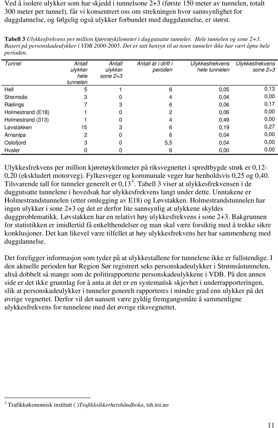 Basert på personskadeulykker i VDB 2000-2005. Det er tatt hensyn til at noen tunneler ikke har vært åpne hele perioden.