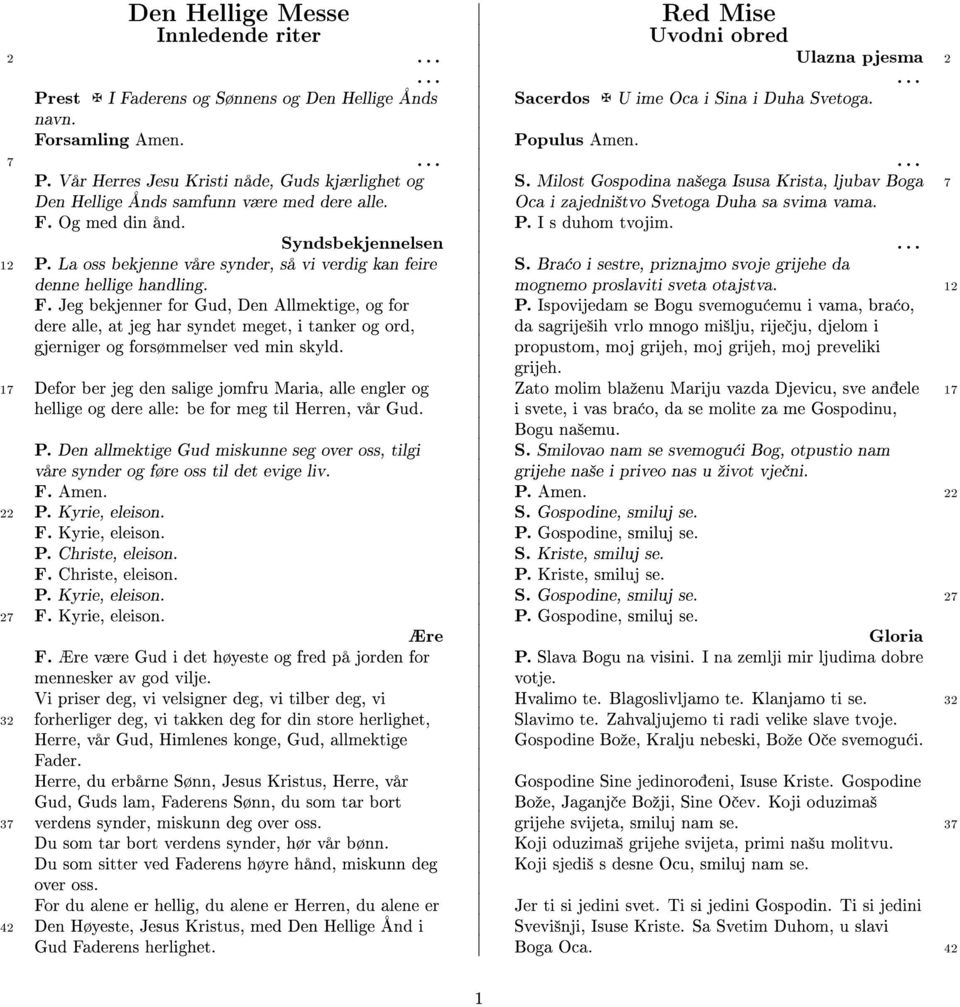 Syndsbekjennelsen... 12 P. La oss bekjenne våre synder, så vi verdig kan feire S. Bra o i sestre, priznajmo svoje grijehe da denne hellige handling. mognemo proslaviti sveta otajstva. 12 F.