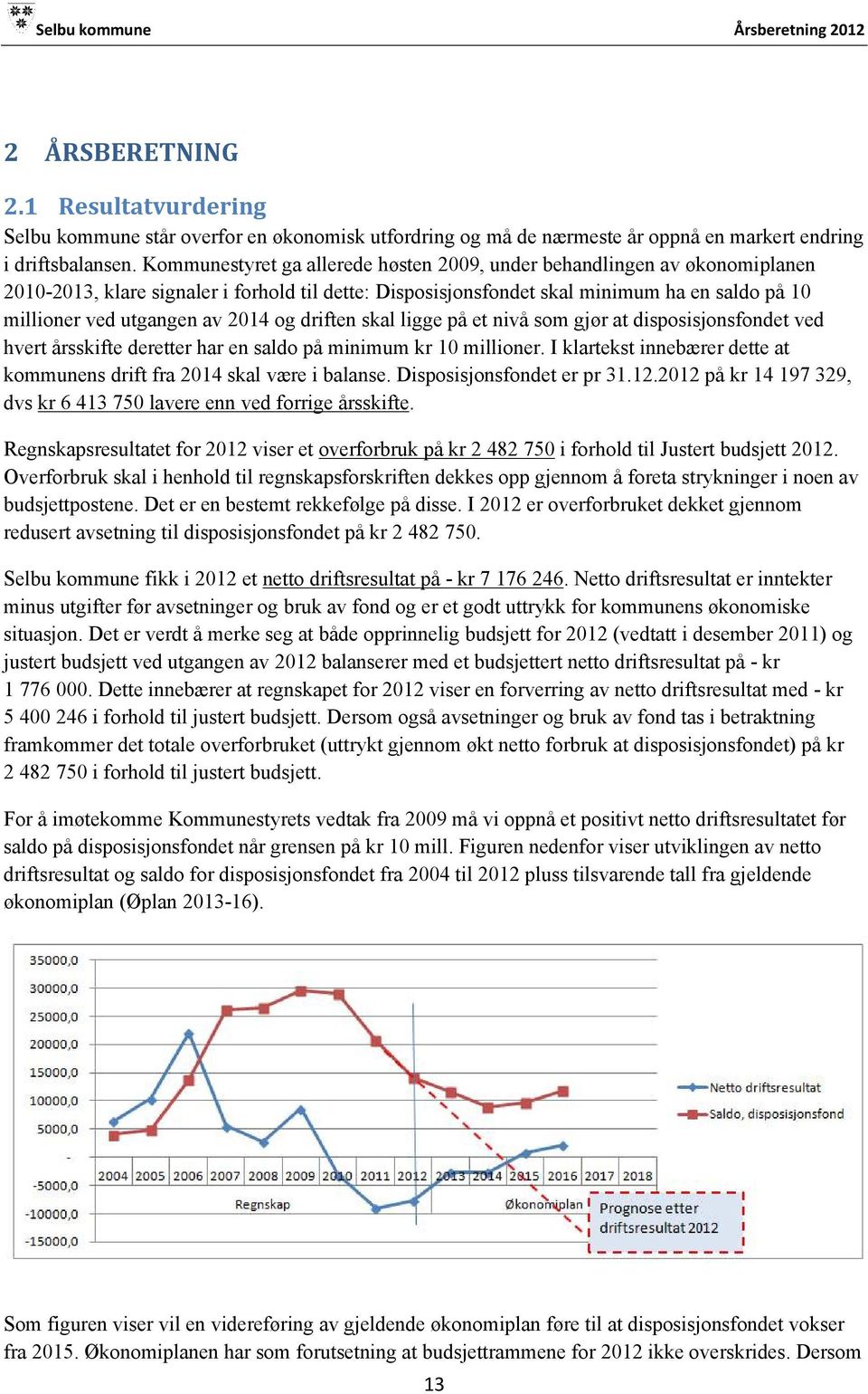 2014 og driften skal ligge på et nivå som gjør at disposisjonsfondet ved hvert årsskifte deretter har en saldo på minimum kr 10 millioner.