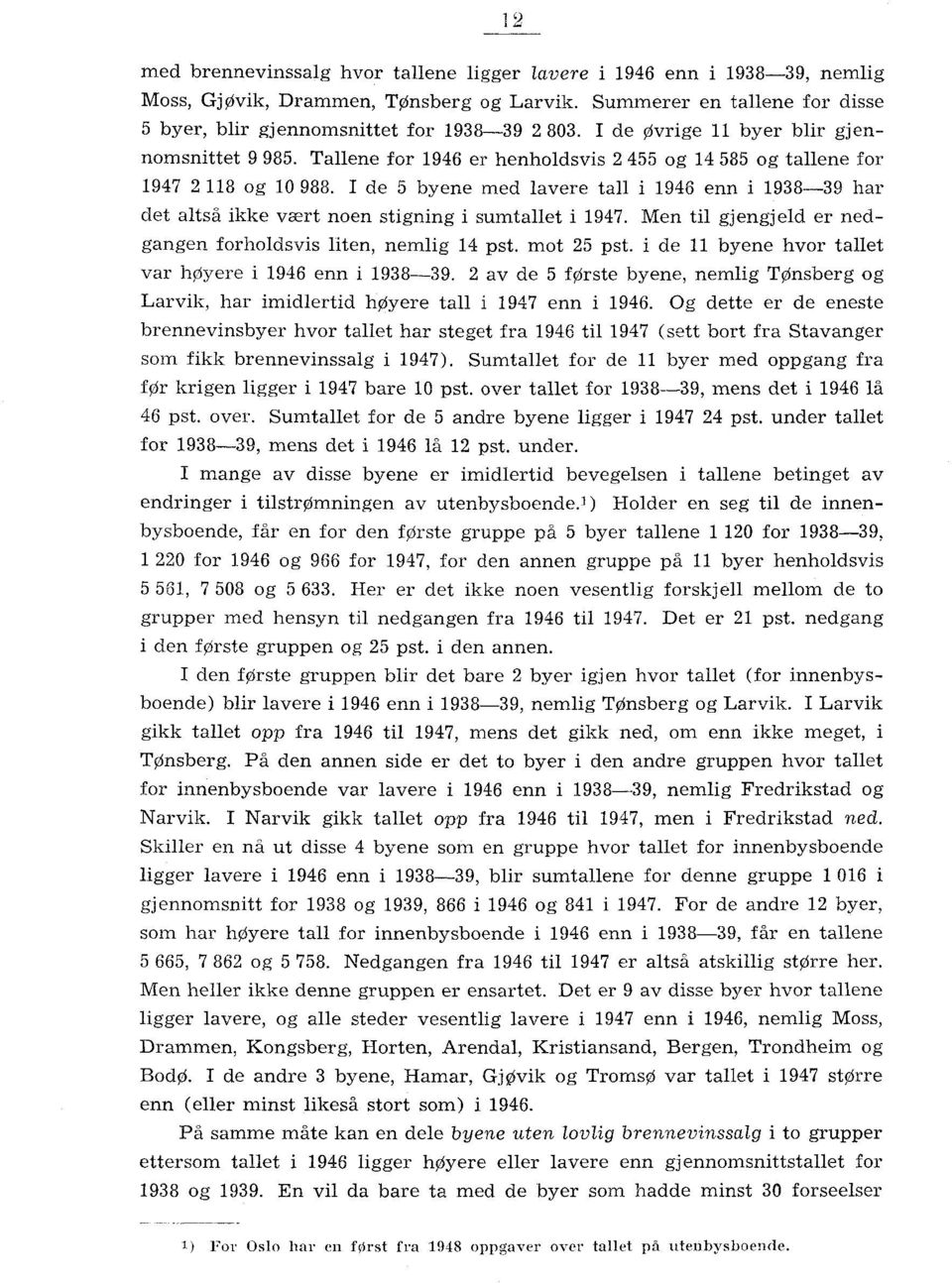 I de byene med lavere tall i 946 enn i 938-39 har det altså ikke vært noen stigning i sumtallet i 94. Men til gjengjeld er nedgangen forholdsvis liten, nemlig 4 pst. mot pst.