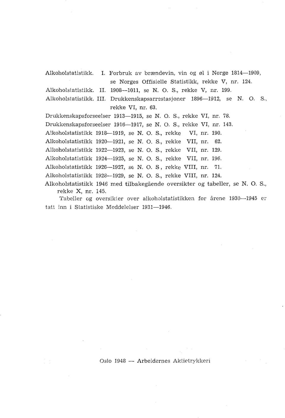 Alkoholstatistikk 98-99, se N. 0. Alkoholstatistikk 90-9, se N. 0. Alkoholstatistikk 9-93, se N. 0. Alkoholstatistikk 94-9, se N. 0. S., rekke VI, nr. 90. S., rekke VII, nr. 6. S., rekke VII, nr. 9. S., rekke VII, nr. 96.