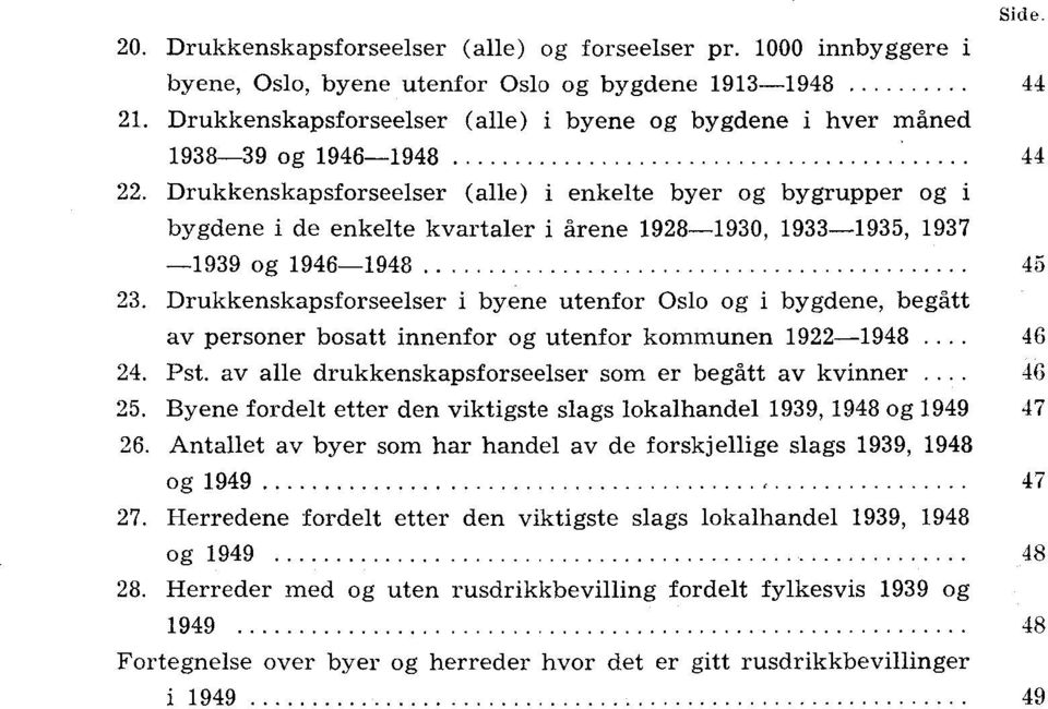 Drukkenskapsforseelser (alle) i enkelte byer og bygrupper og i bygdene i de enkelte kvartaler i årene 98-930, 933-93, 93 939 og 946-948 4 3.