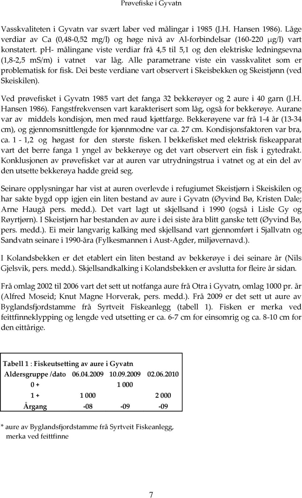 Dei beste verdiane vart observert i Skeisbekken og Skeistjønn (ved Skeiskilen). Ved prøvefisket i Gyvatn 1985 vart det fanga 32 bekkerøyer og 2 aure i 40 garn (J.H. Hansen 1986).